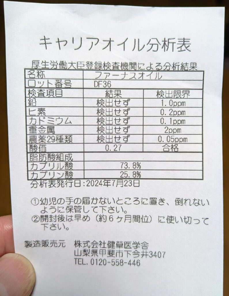 list of ingredients